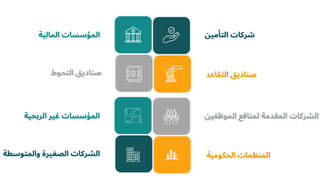المؤسسات التي تحتاج إلى خدمات التقييم الاكتواري