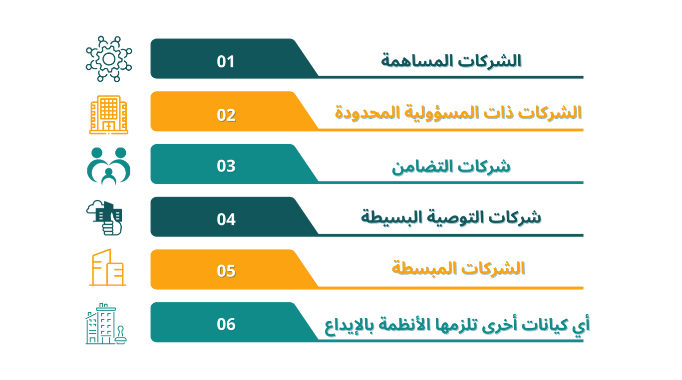 إيداع القوائم المالية لدى وزارة التجارة 