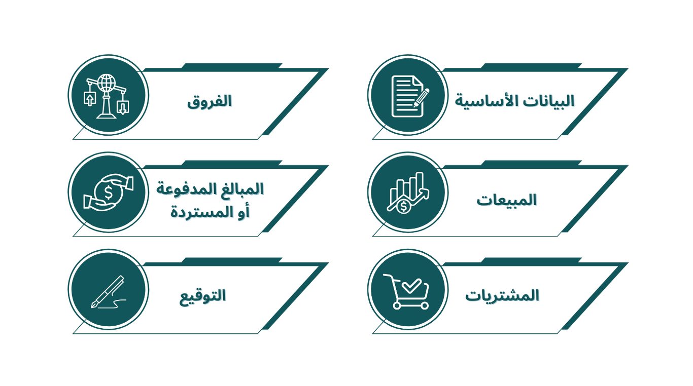  تقديم إقرار ضريبة القيمة المضافة